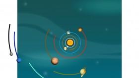 Solar System