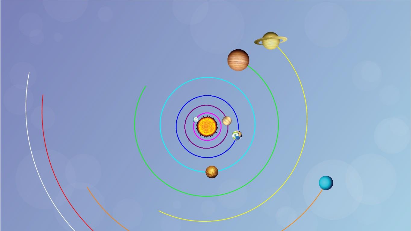 Solar System