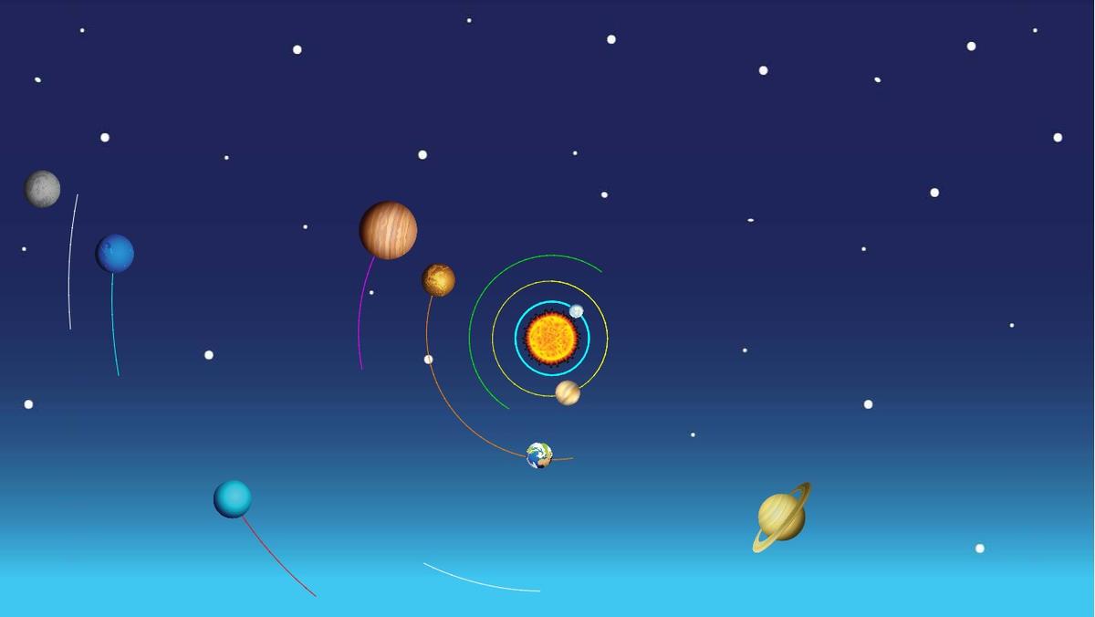 Solar System v1