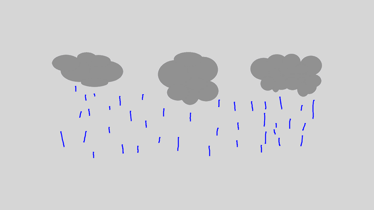 Codey and the weather.