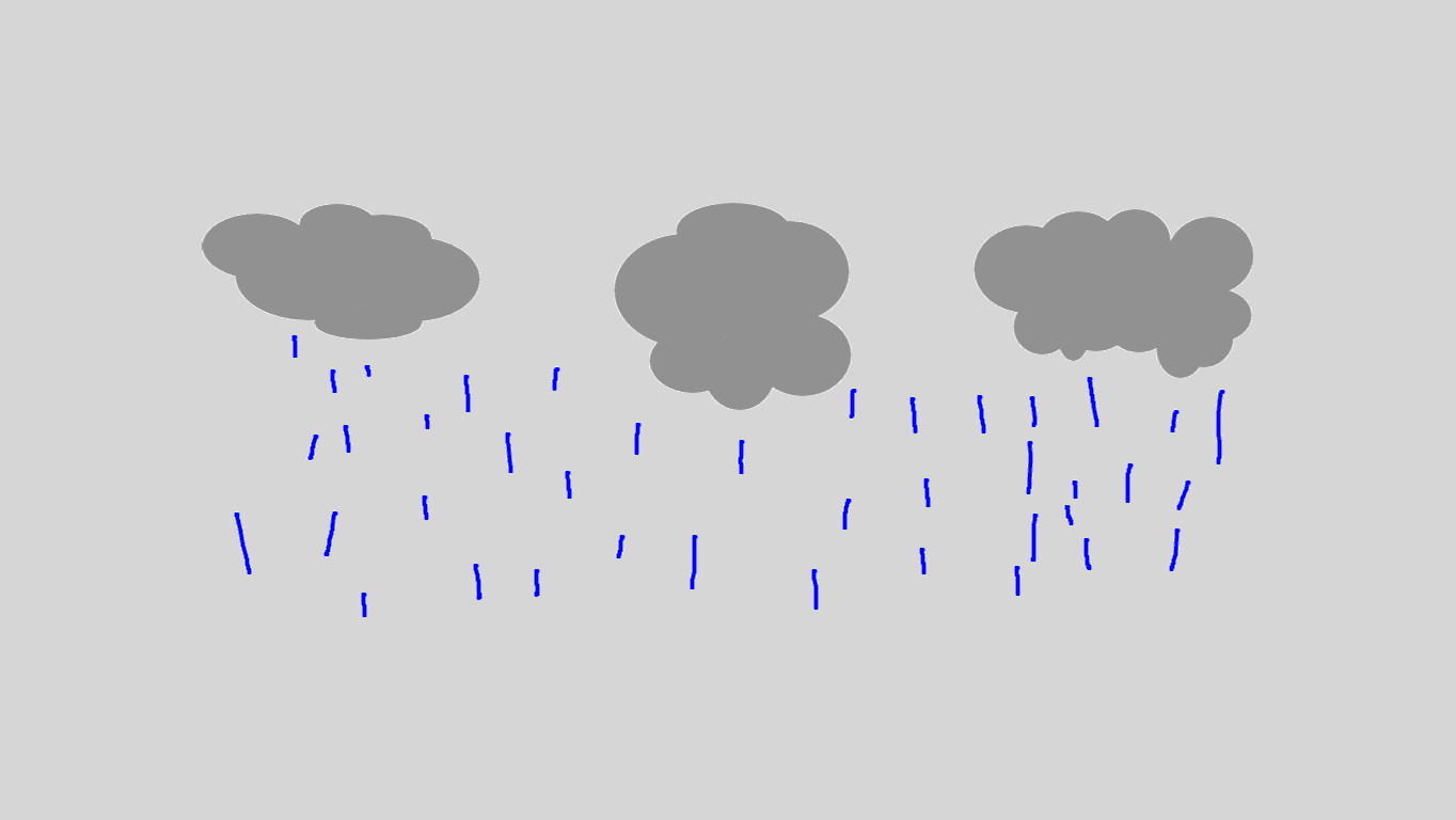 Codey and the weather.