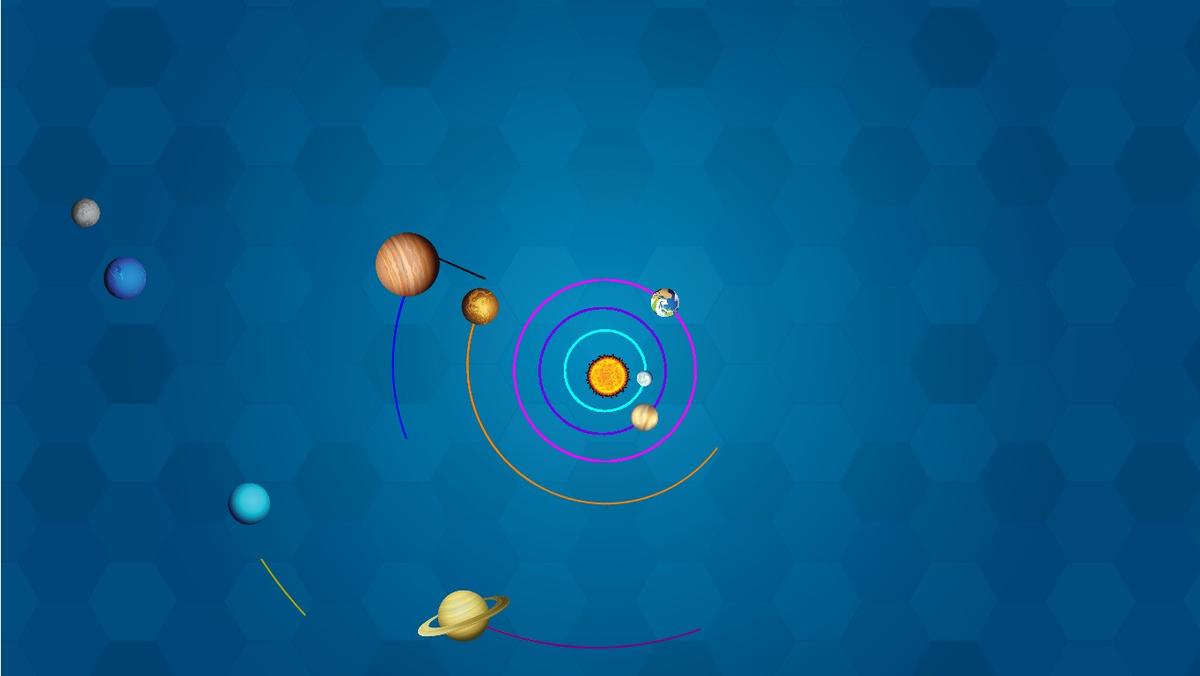 Solar System
