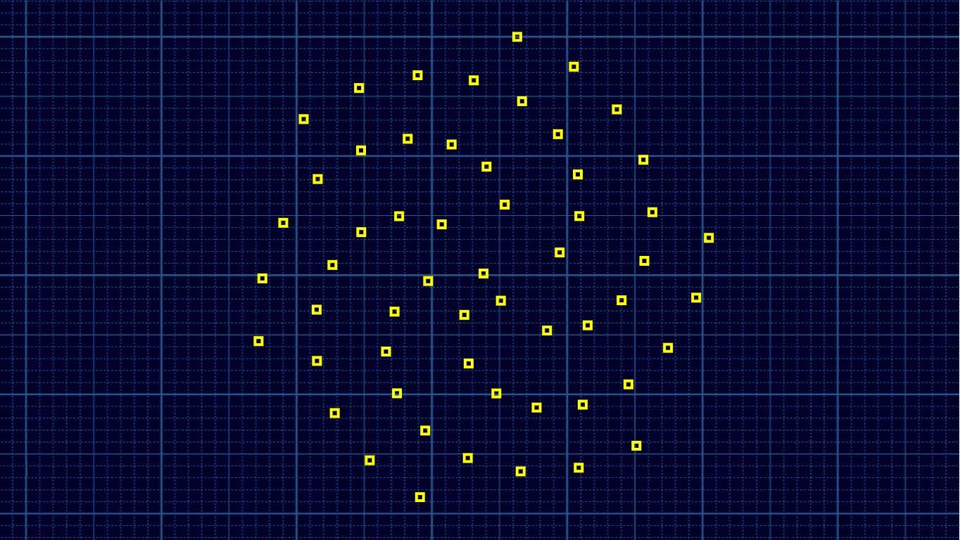 Spinning Squares