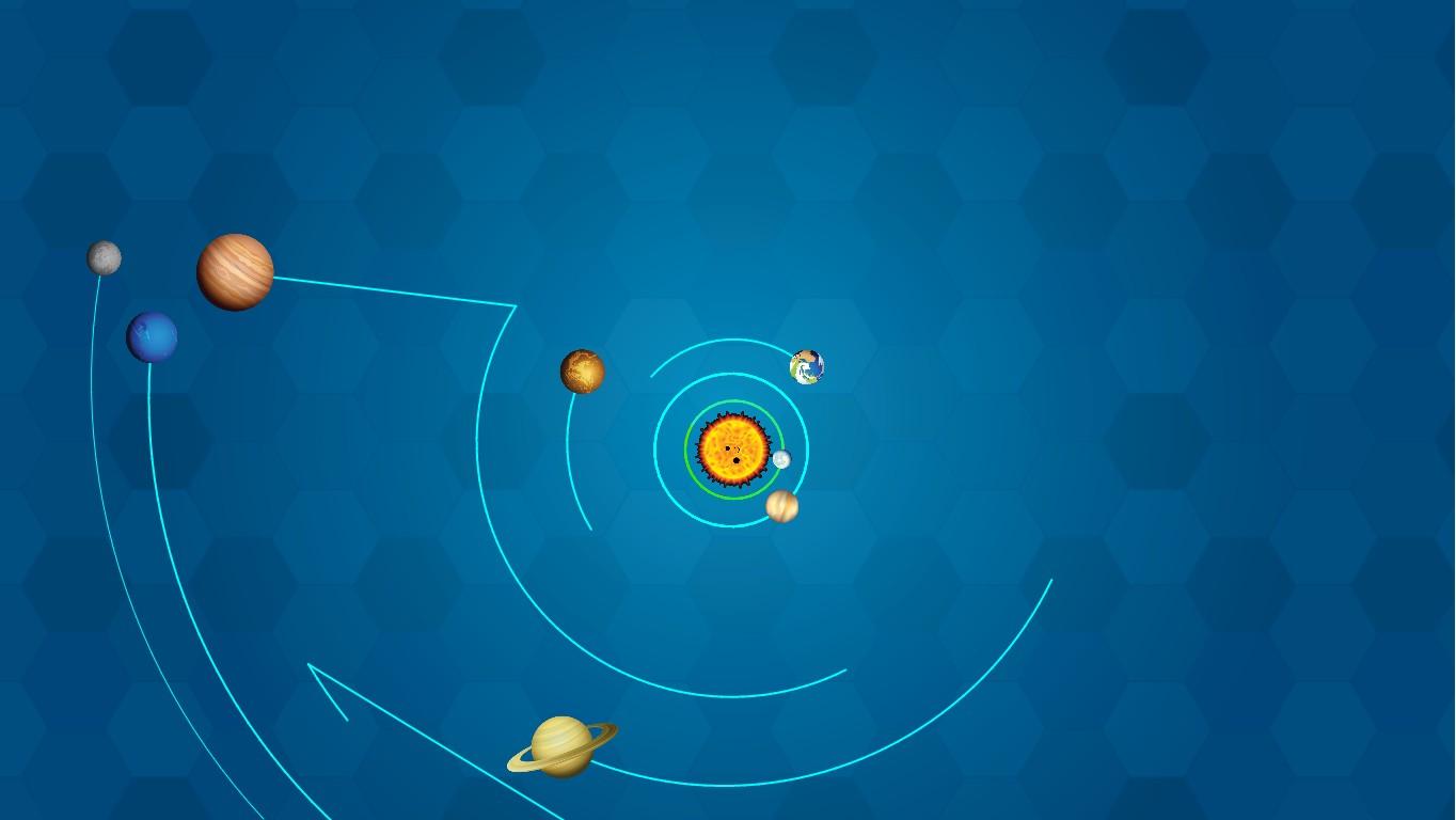 Solar System
