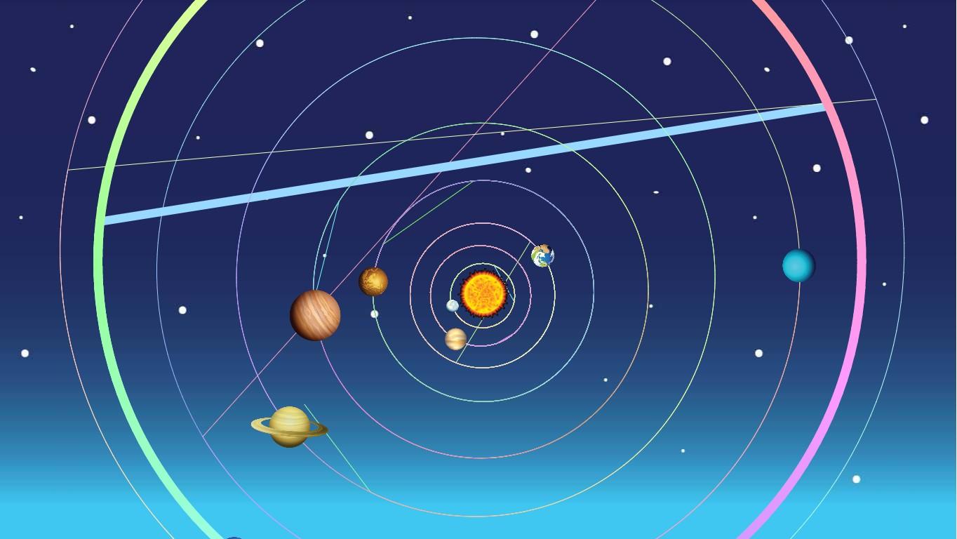 Solar System