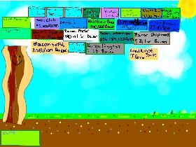 Baconator🥓 2.2 1 2