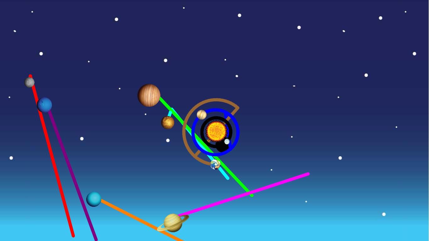 Solar System