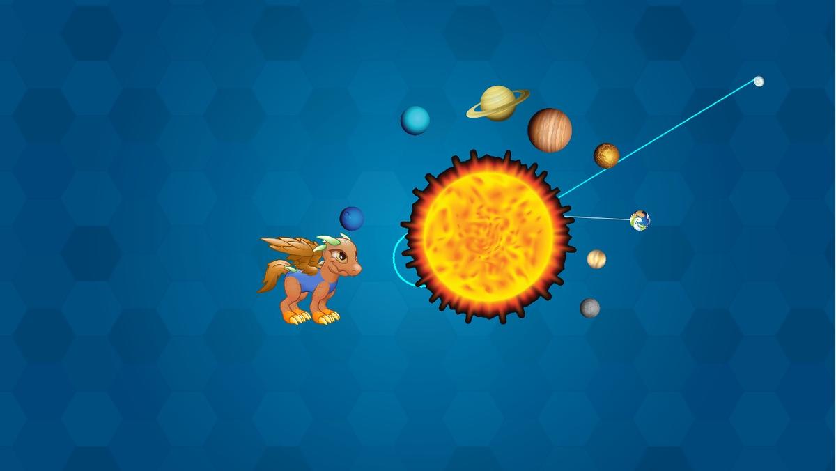 Solar System