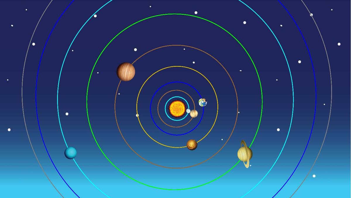 Solar System