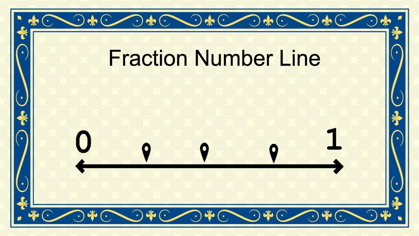 Fraction Number Line - TEMPLATE