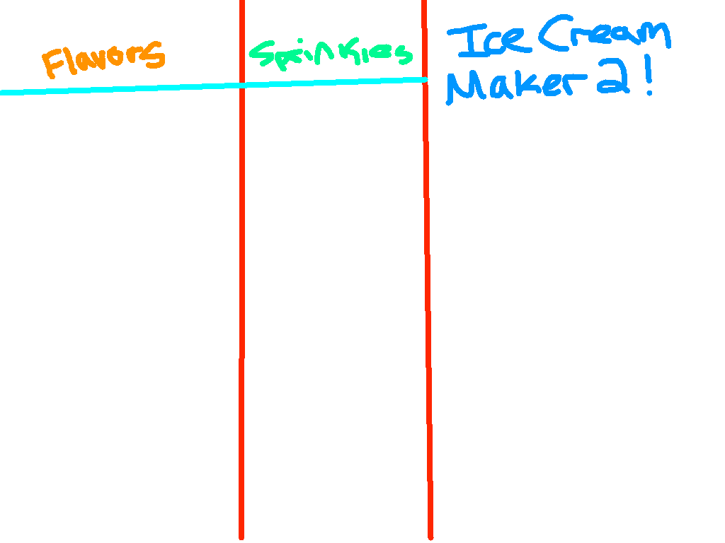 Ice cream maker 2! 1