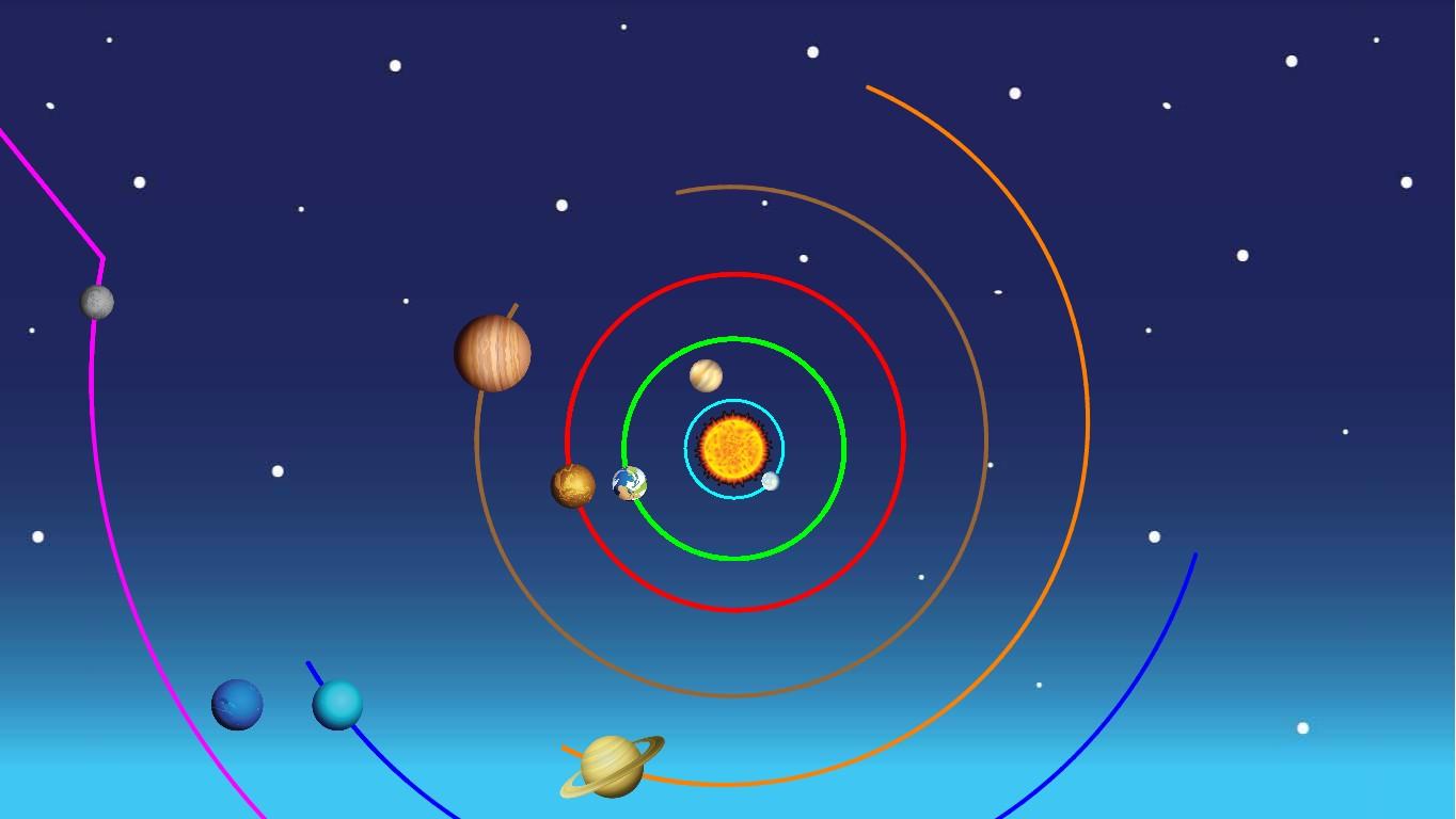 Solar System