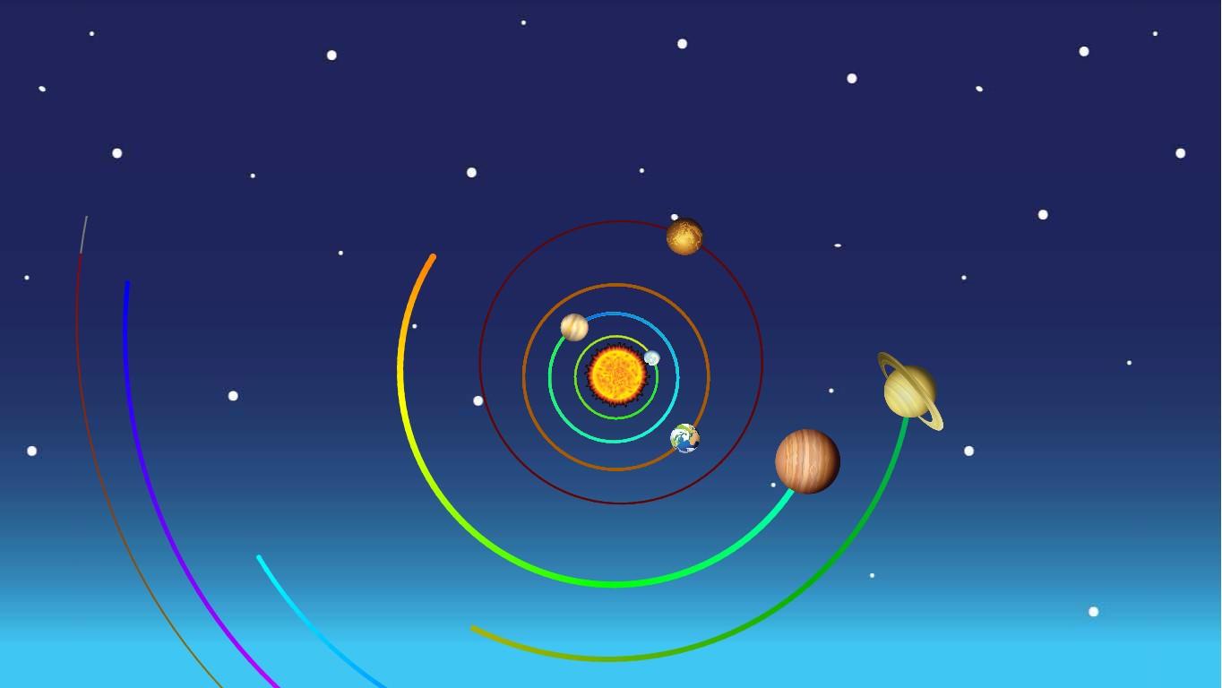 Solar System