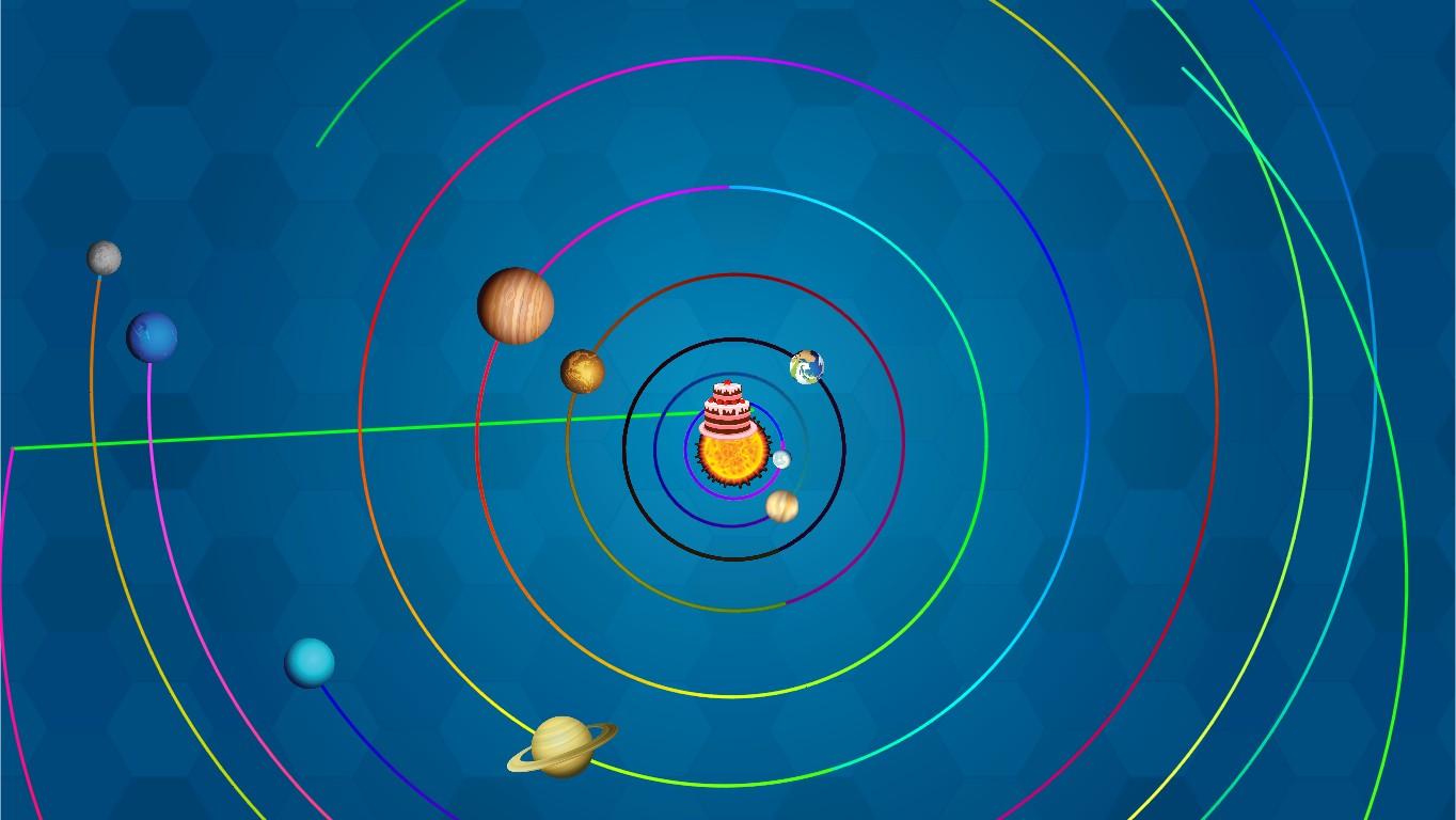 Solar System