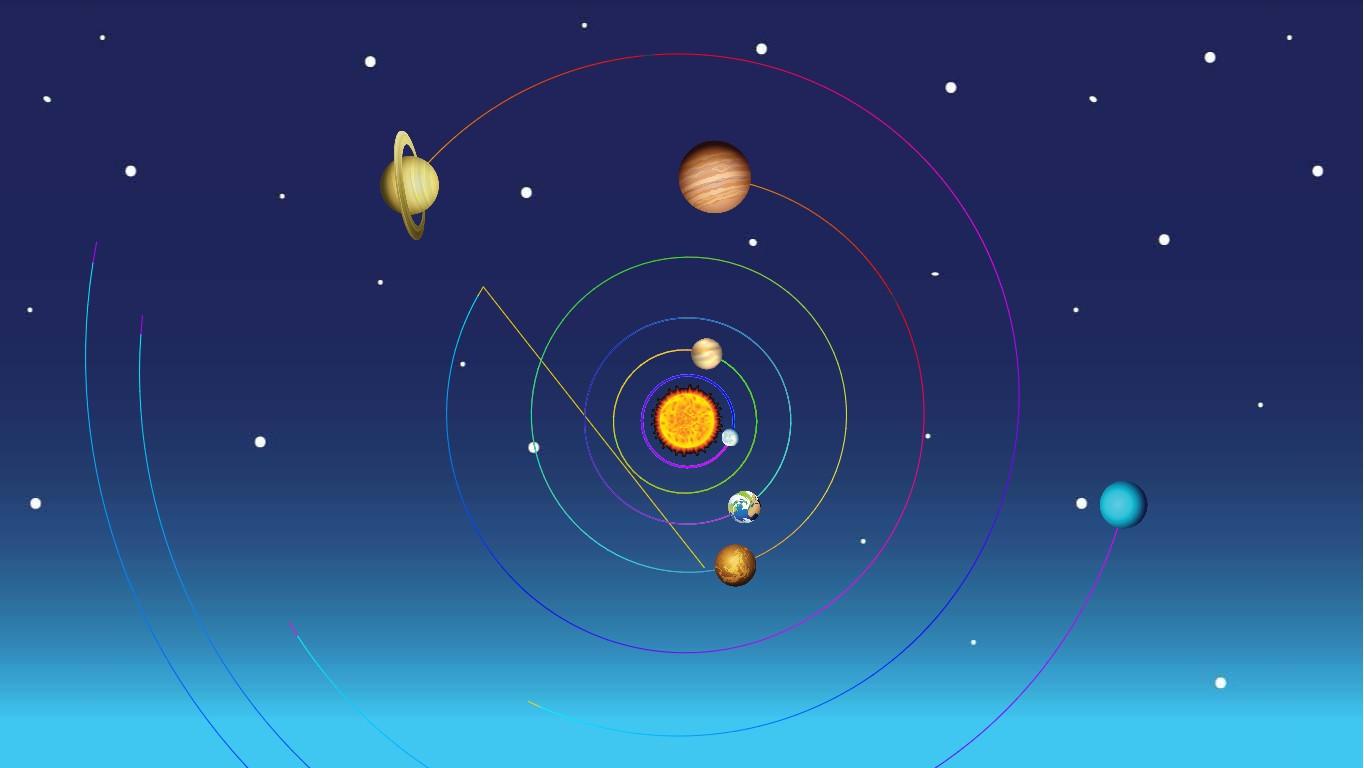 Solar System