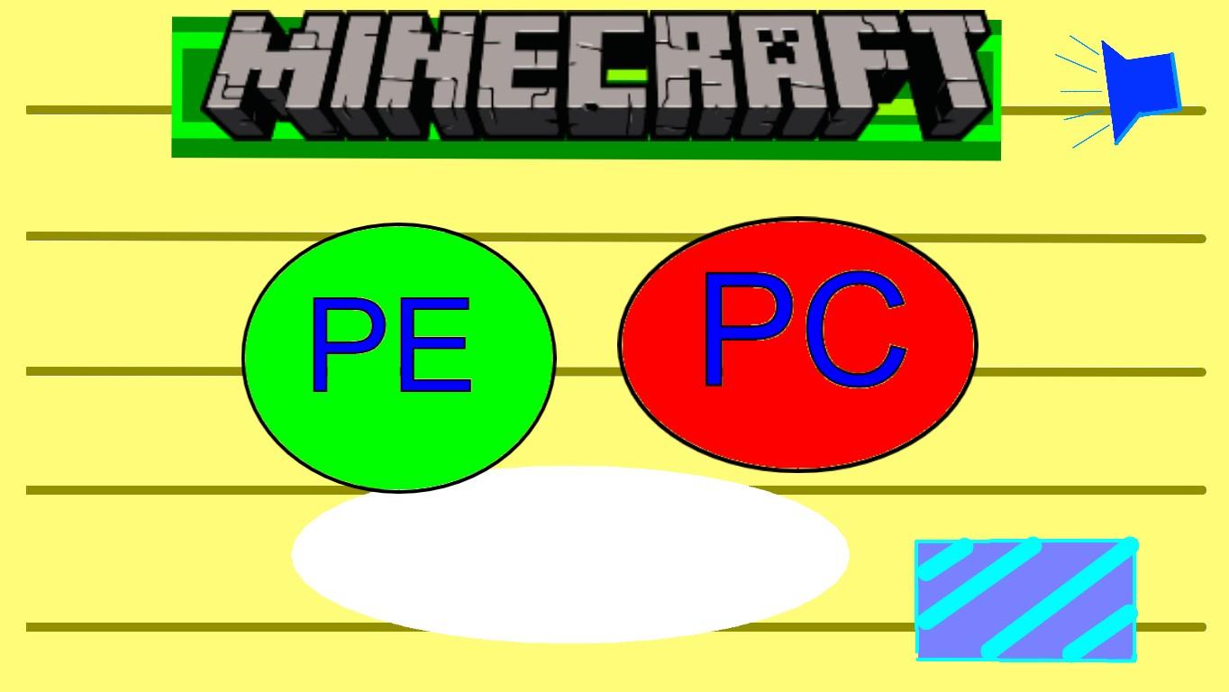 Minecraft Test & IQ evaluater.