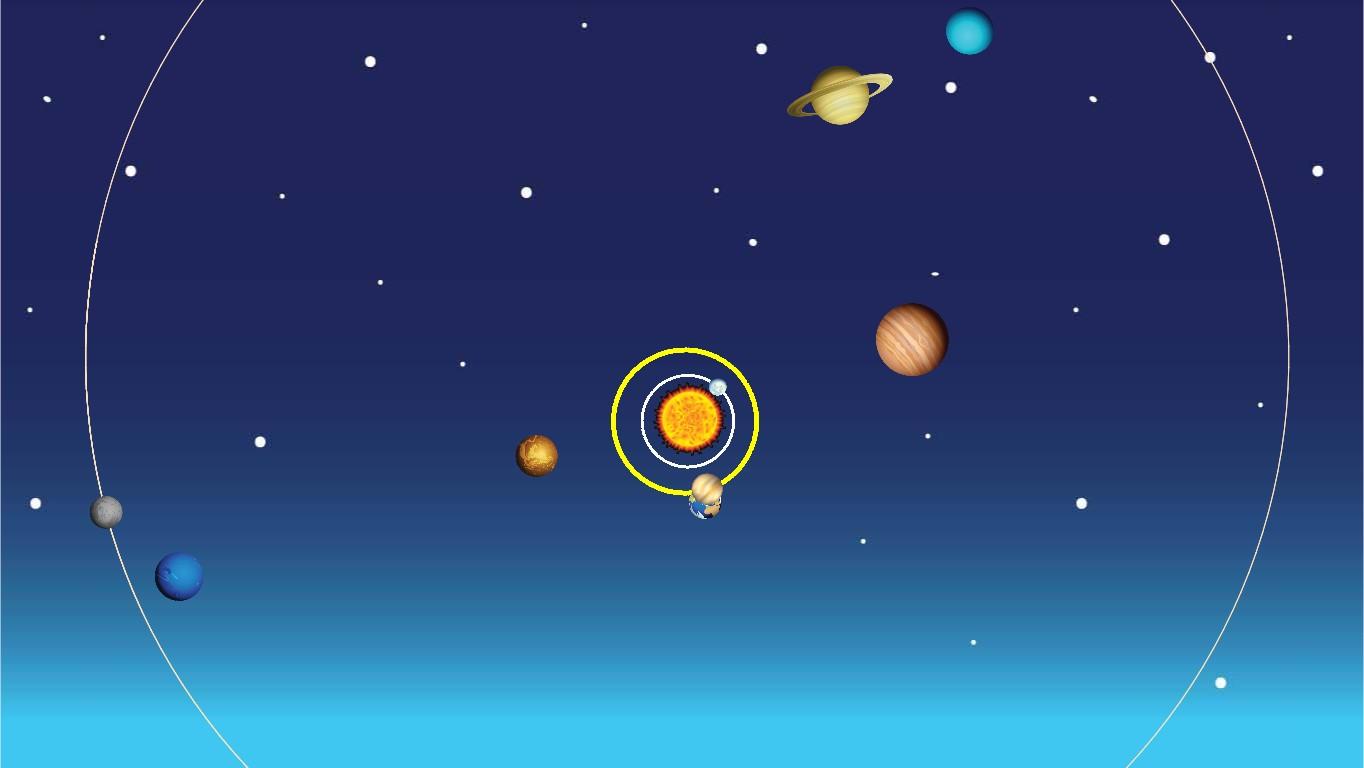 Solar System