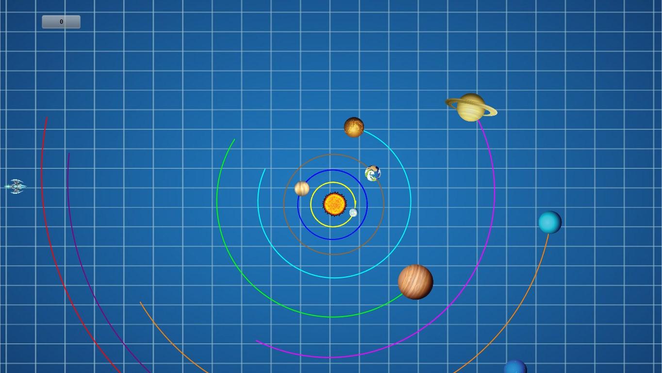 Solar System