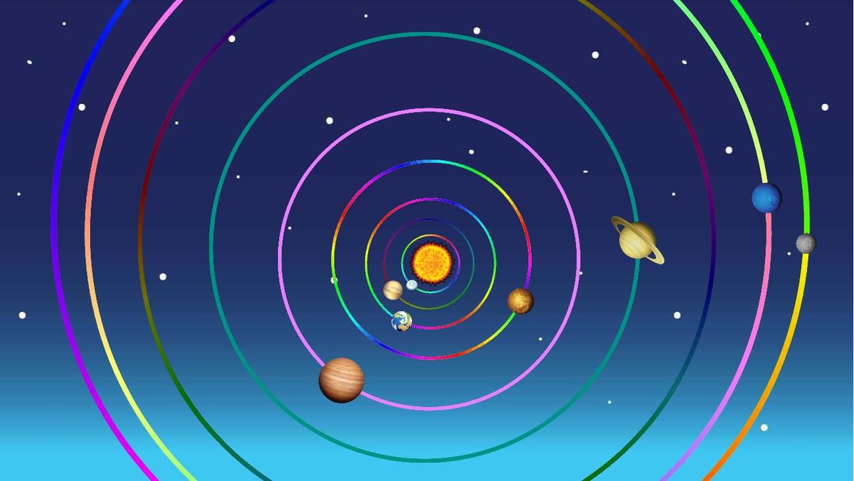 Solar System T.W