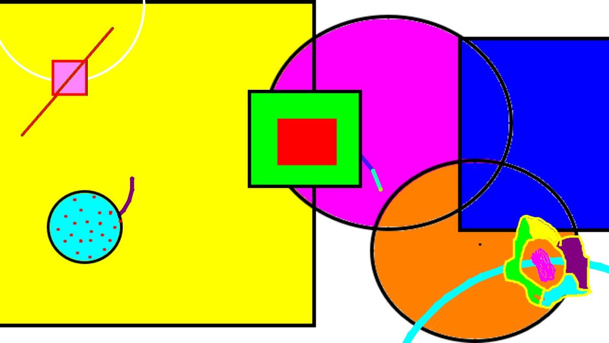 Shape System