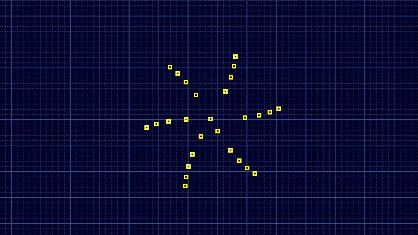 Spinning Squares