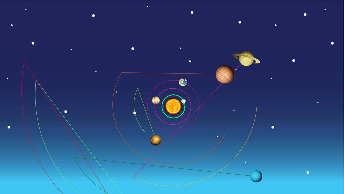 Solar System