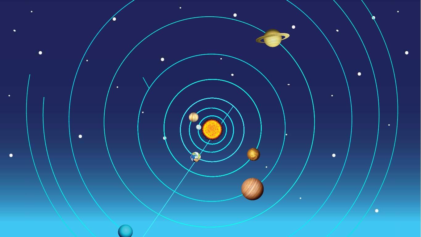 Solar System