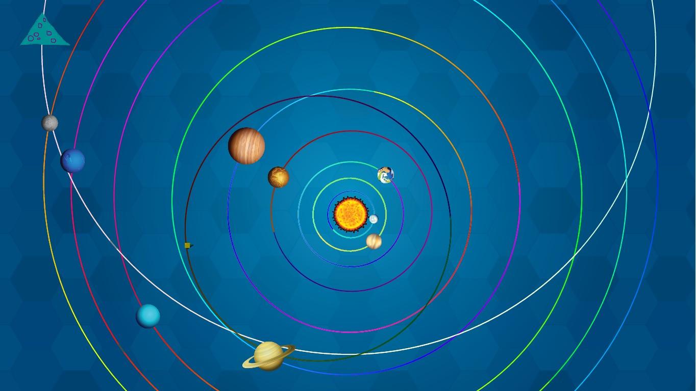 Solar System