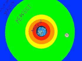 earth/moon orbit/gravity