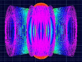 omgEllipse3d