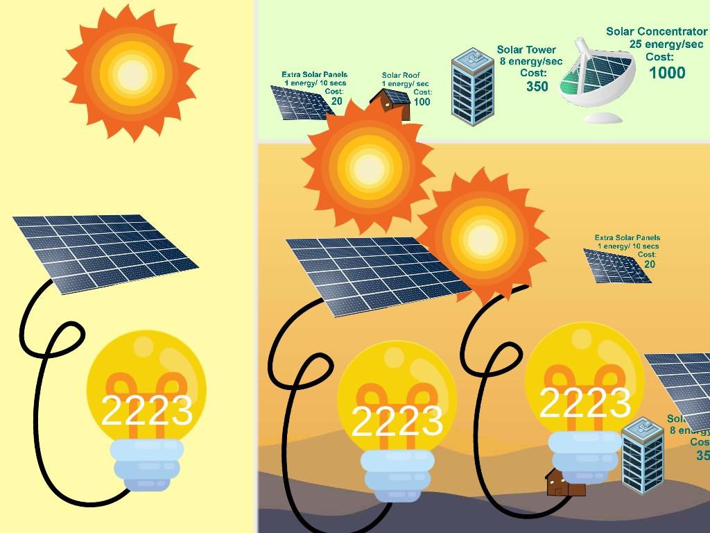 Solar Power Clicker