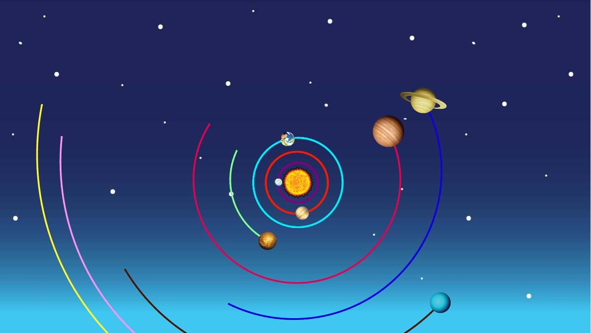 Solar System