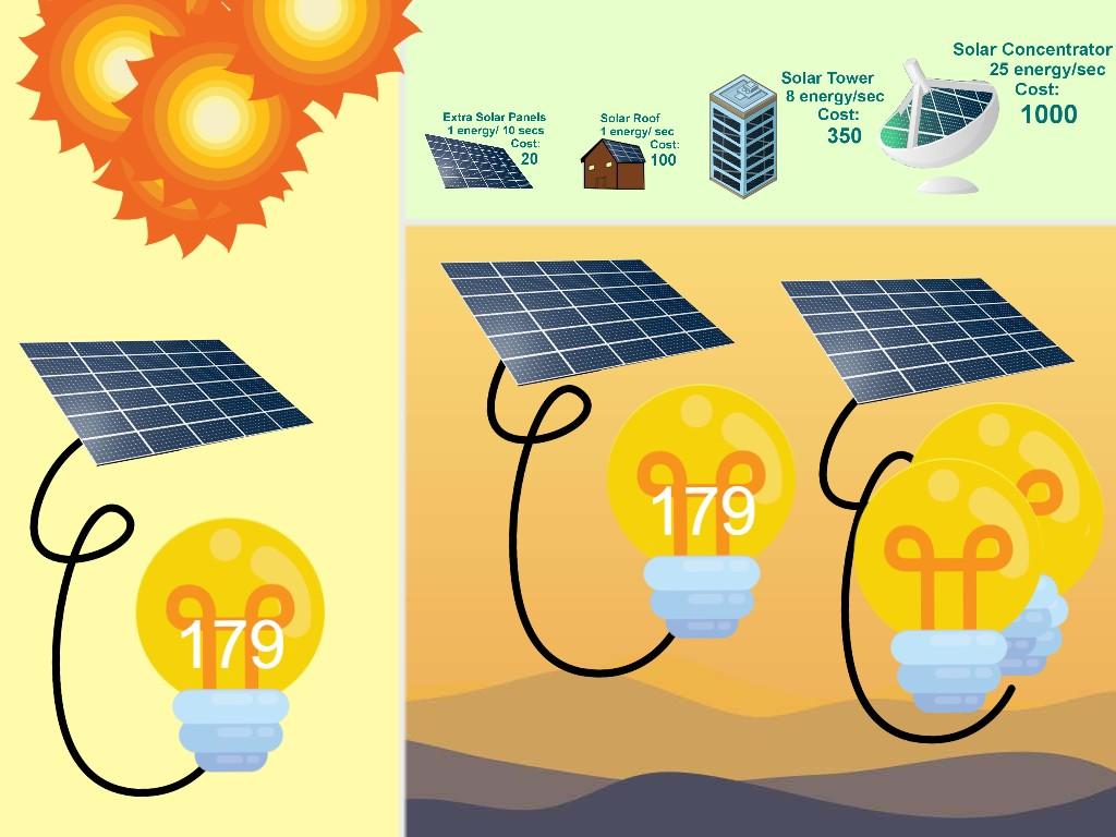 Solar Power Clicker