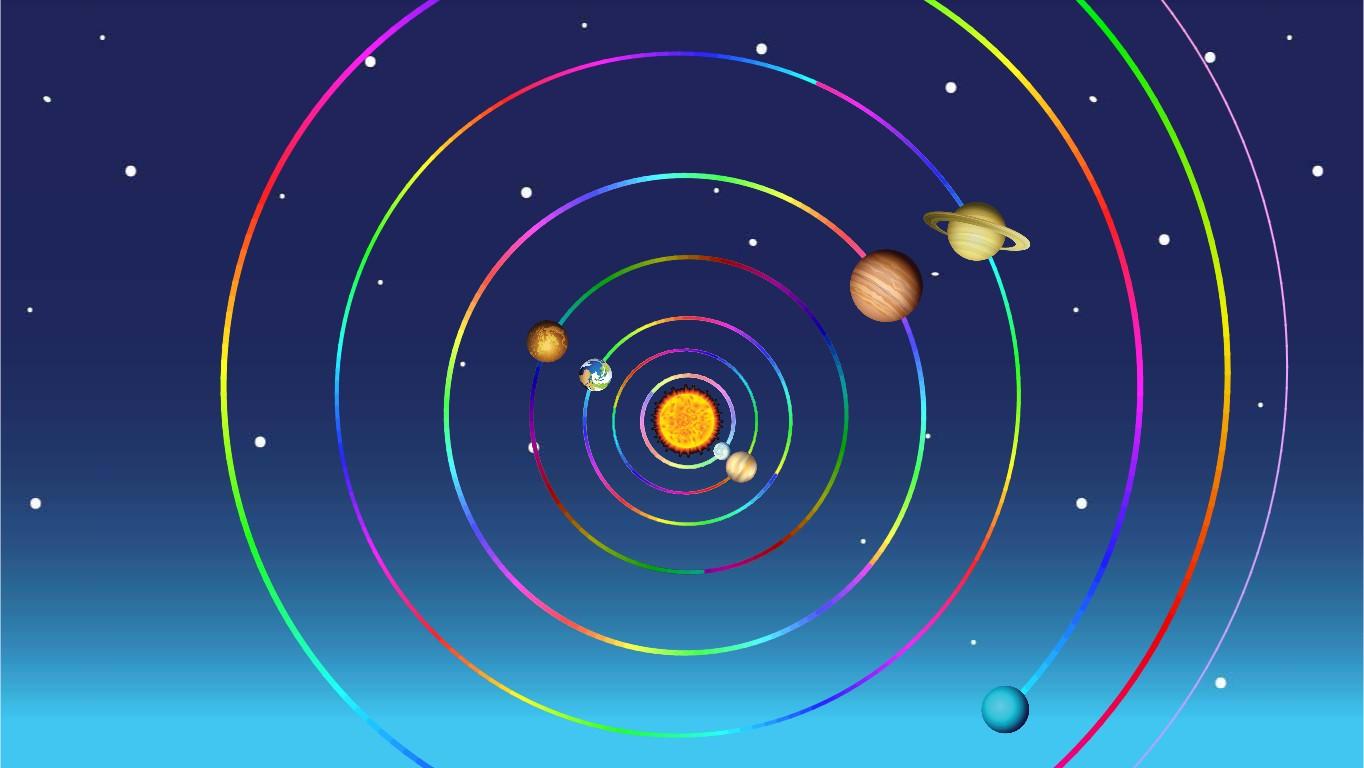 Solar System
