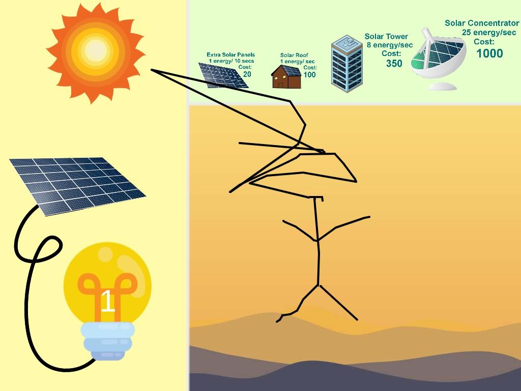 Solar Power Clicker lol