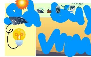 Solar Power Clicker 2