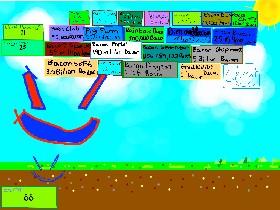 Baconator🥓 2.2 1 1