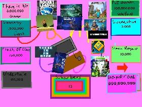 Gamer Clicker 2