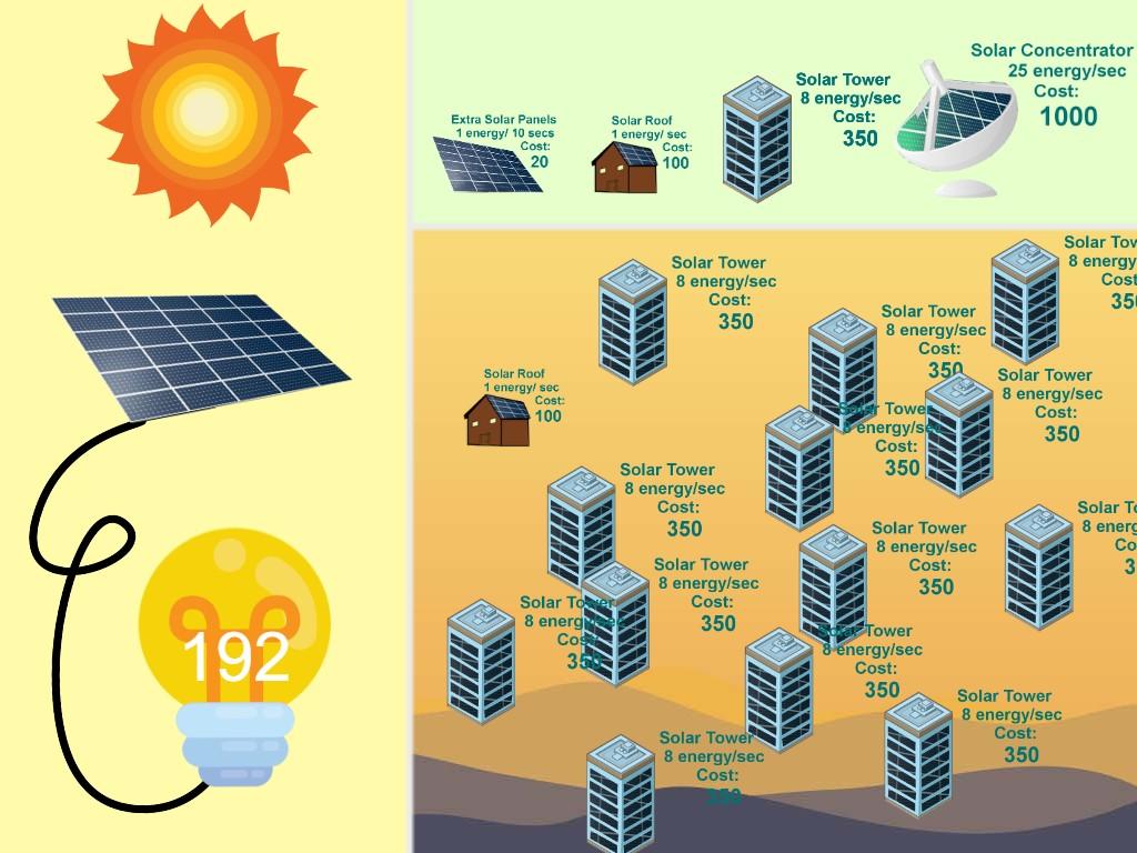 Solar Power Clicker
