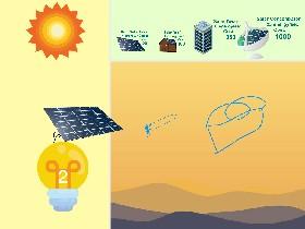 Solar Power Clicker 1