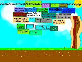 Baconator🥓 2.2 1 2