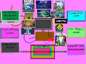 Gamer Clicker moded