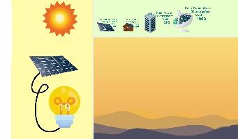 Solar Power Clicker 2
