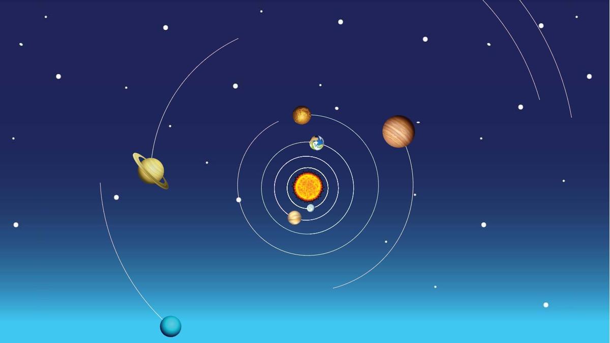 Solar System