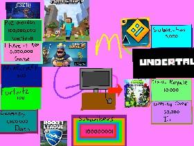 Gamer ClickerHACK