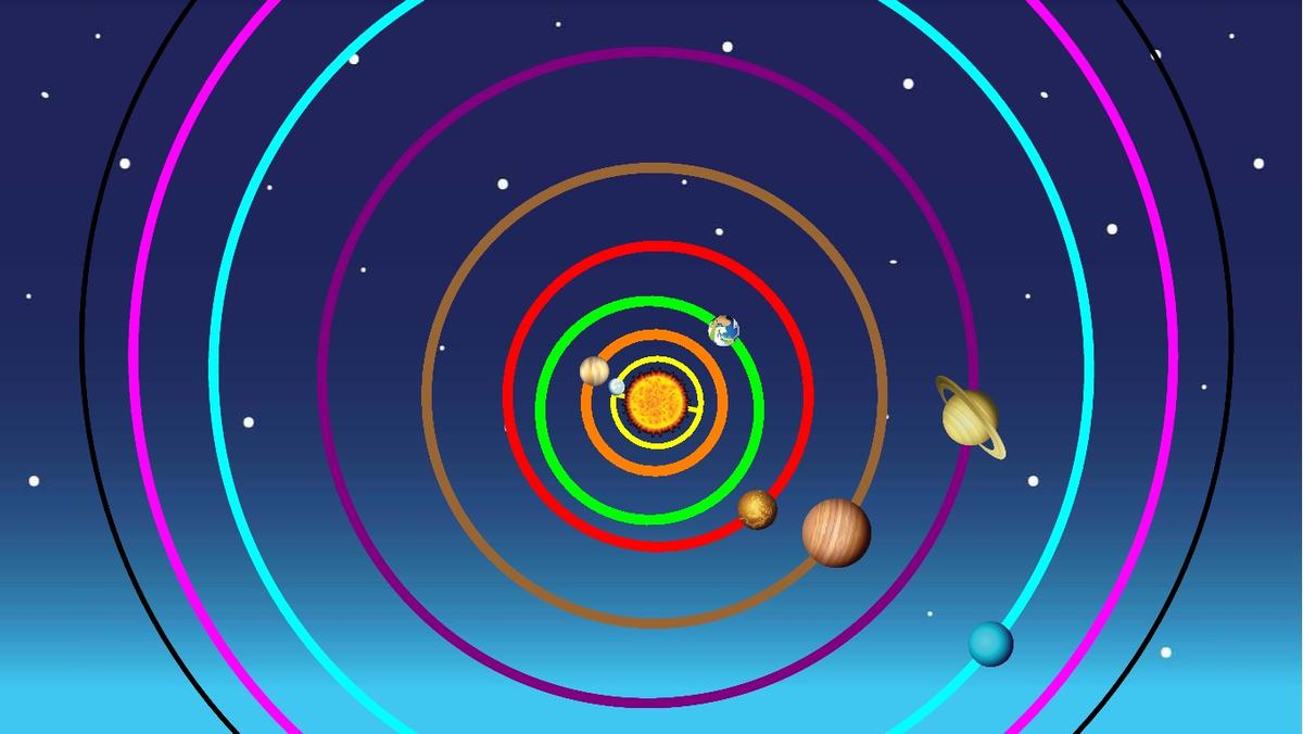 Solar System