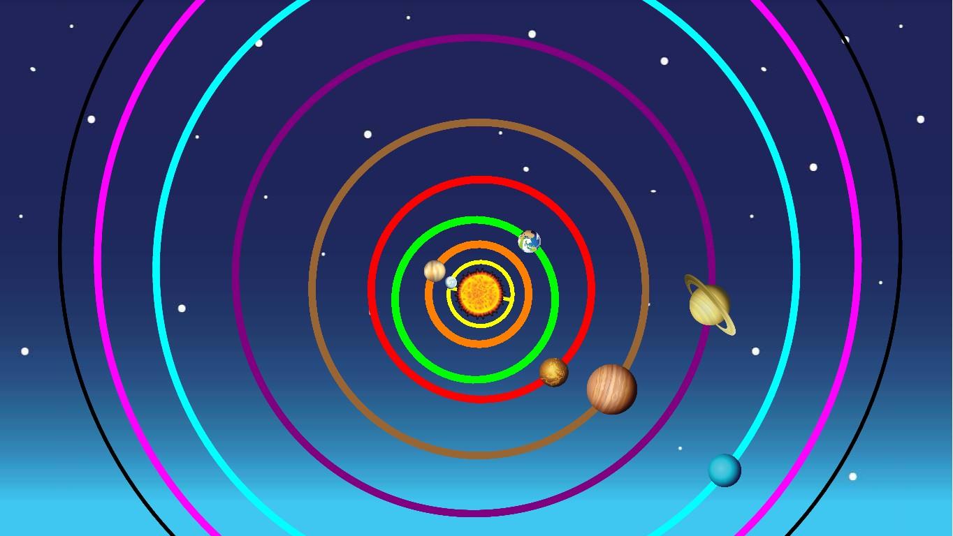 Solar System