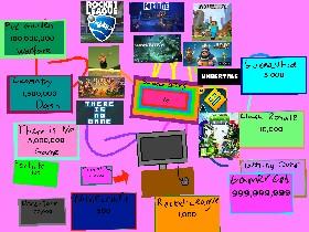 Gamer Clicker 1