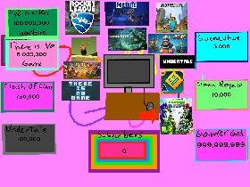 Gamer Clicker 1