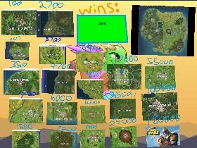 FORTNITE CLICKER!!! 1